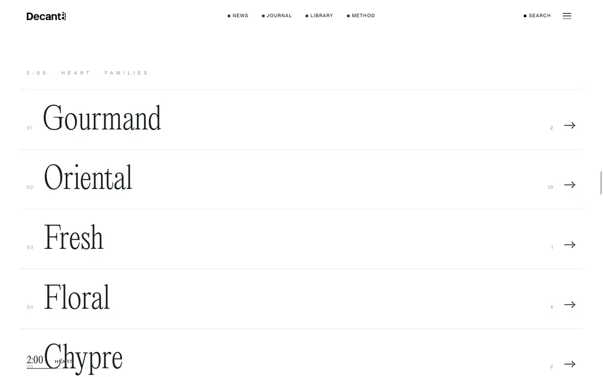 Families index, screenshot